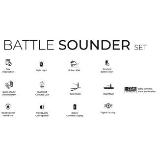 Black Cat - Battle Sounder Set 2+1