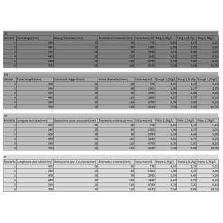 Druckluft Boiliegun Baitgun mit Handteil und Manometer 3000ml 4,3kg
