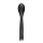 Sonik Sizzla Multi-Pan Set Deep