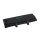 Sonik Herox 2 Rod Pod