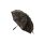 Korda Compac Umbrella Dark Kamo