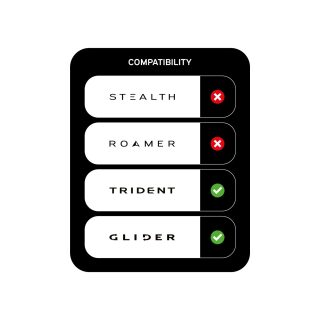 Carp Porter - Handle Bar Bag Green