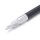 Trakker ACS Pro Bankstick