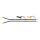 Avid Carp All-Terrain Yard Sticks