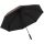 Fox Explorer Camo Brolly