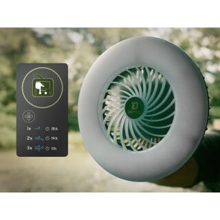 Delphin Ventix Ventilator mit Licht 7W / 4400 mAh