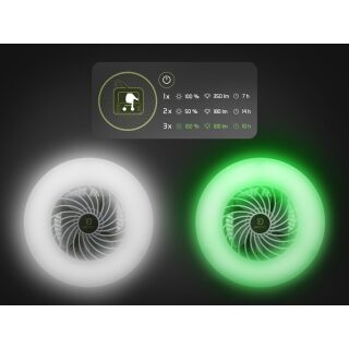 Delphin Ventix Ventilator mit Licht 7W / 4400 mAh