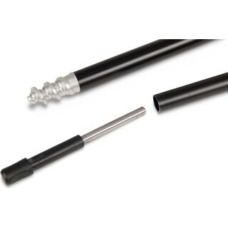 Fox Black Label CamLok Bankstick